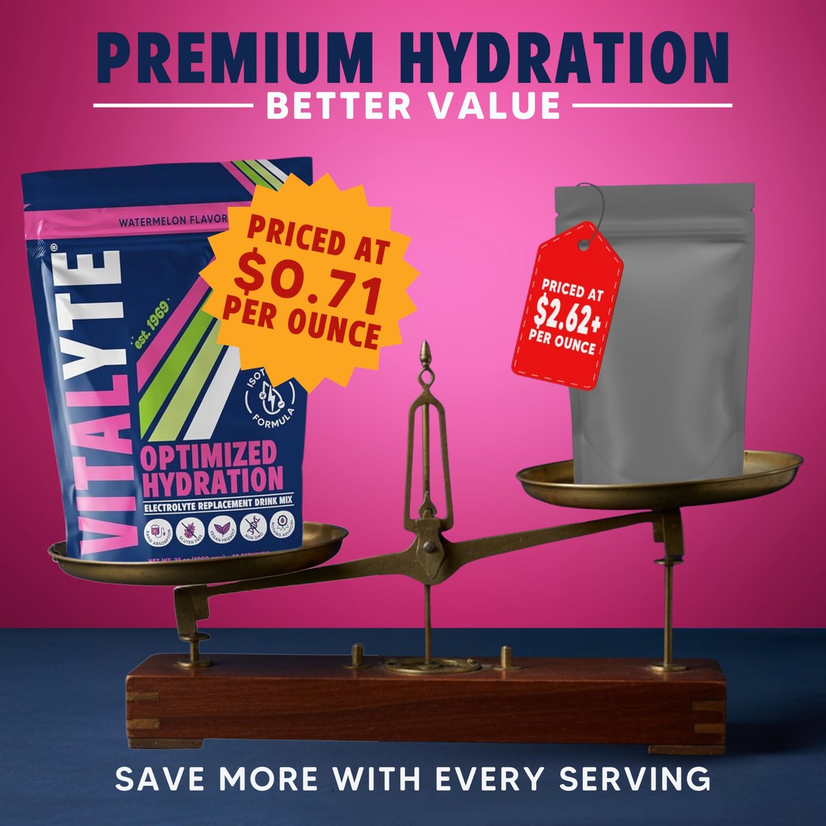 Vitalyte Elektrolyt-Pulver Getränkemischung, isotonische Hydratationsmischung, glutenfreies Post-Workout-Pulver, 1er-Pack, 992 g, Wassermelonengeschmack