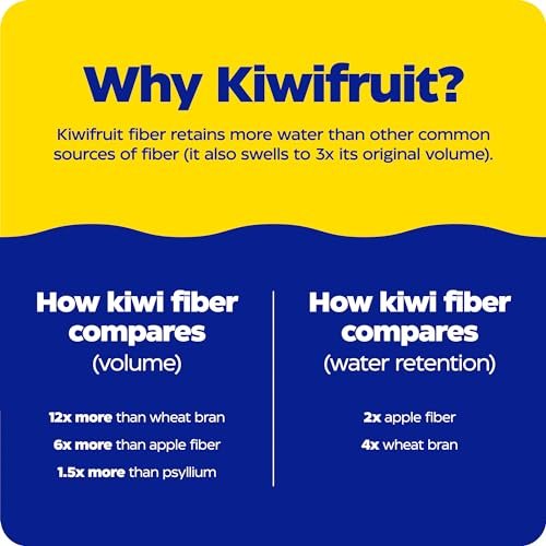 Enzymedica Kiwi Regularity – Ballaststoffpräparat für Männer & Frauen, Unterstützung bei gelegentlicher Verstopfung, reduziert Blähungen und Völlegefühl, tägliche Verdauungs- und Darmgesundheit für Erwachsene – 30 Kautabletten
