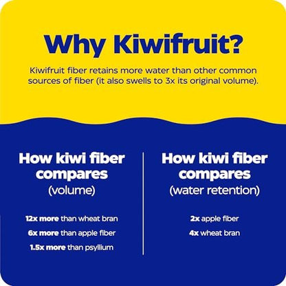 Enzymedica Kiwi Regularity – Ballaststoffpräparat für Männer & Frauen, Unterstützung bei gelegentlicher Verstopfung, reduziert Blähungen und Völlegefühl, tägliche Verdauungs- und Darmgesundheit für Erwachsene – 30 Kautabletten