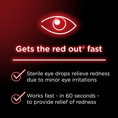 Visine Red Eye Comfort – Schnelle Linderung bei geröteten Augen durch leichte Reizungen, Tetrahydrozolin HCl, 15 ml