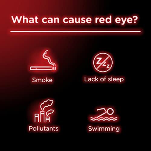 Visine Red Eye Comfort – Schnelle Linderung bei geröteten Augen durch leichte Reizungen, Tetrahydrozolin HCl, 15 ml