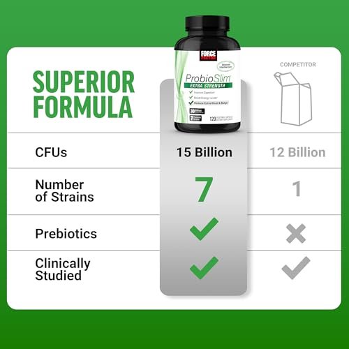Force Factor ProbioSlim Extra Strength Probiotika für Männer und Frauen – 30 Milliarden KBE für Verdauungsgesundheit, Blähungen und Darmgesundheit – mit präbiotischen Ballaststoffen – 120 Kapseln