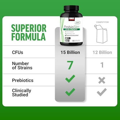 Force Factor ProbioSlim Extra Strength Probiotika für Männer und Frauen – 30 Milliarden KBE für Verdauungsgesundheit, Blähungen und Darmgesundheit – mit präbiotischen Ballaststoffen – 120 Kapseln