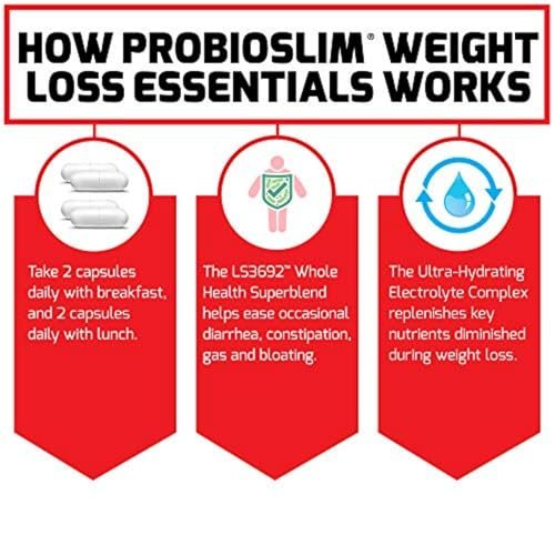 Force Factor ProbioSlim Essentials zur Gewichtsabnahme – Abnehmpillen für Frauen, Stoffwechsel-Booster, Appetitzügler mit Probiotika, Präbiotika, Elektrolyten & Grüntee-Extrakt, 120 Kapseln