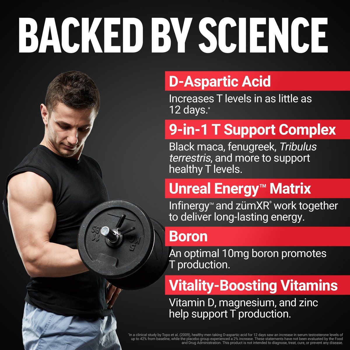 Force Factor Test X180 Boost – 9-in-1 Testosteron-Booster für Männer mit D-Asparaginsäure, Bor, Bockshornklee, Tribulus Terrestris & zumXR – 120 Tabletten