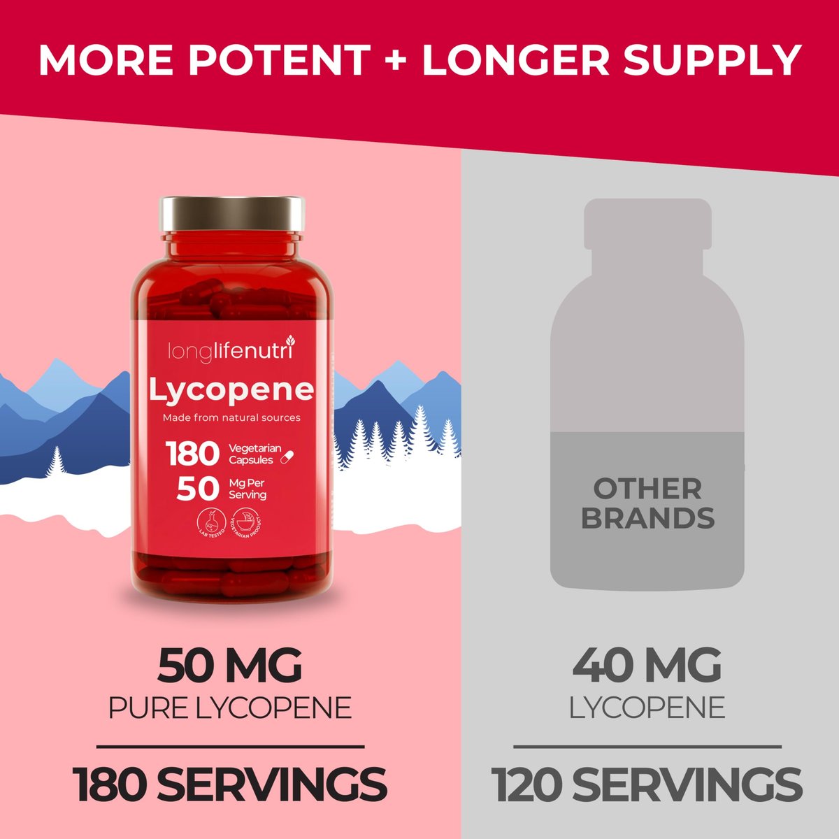 Lycopin 50 mg 180 vegane Kapseln | Nahrungsergänzungsmittel | Natürlicher Tomatenextrakt, Non-GMO, reines Pulver