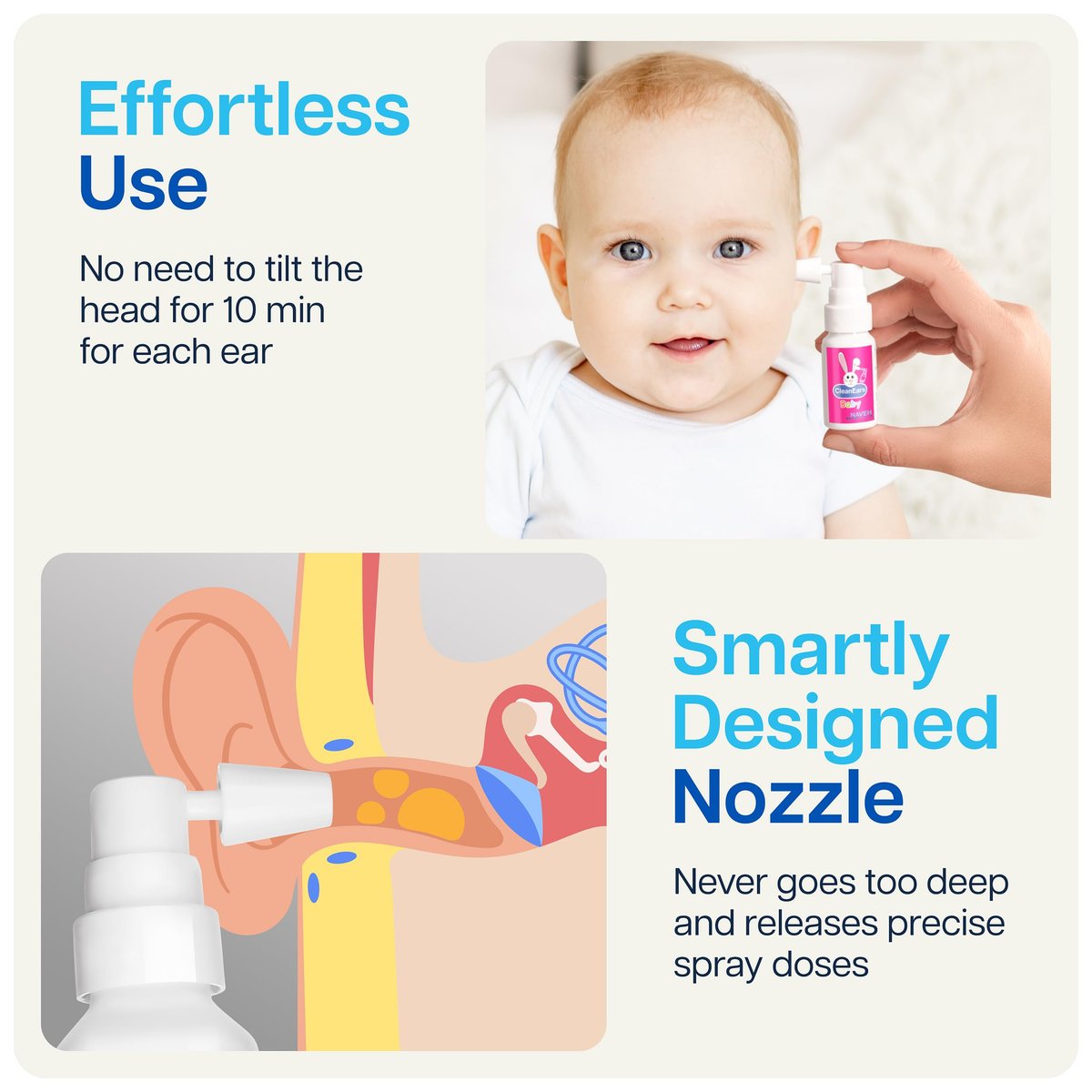 NAVEH PHARMA® CleanEars Baby – Ohrenspray für Babys & Kinder – Schnell wirkender Ohrenschmalzentferner – Baut Ohrenschmalz auf und löst es in nur einer Anwendung – Klinisch erwiesen 300 % wirksamer – Sanft & sicher – 15 ml