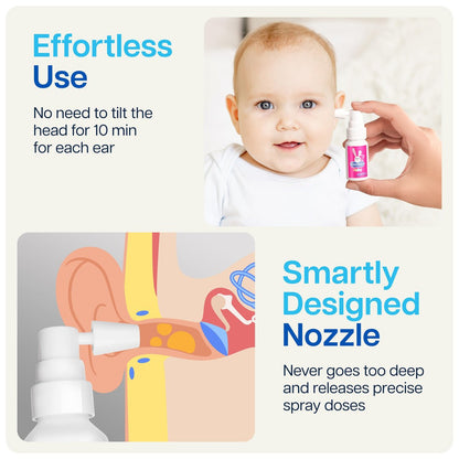 NAVEH PHARMA® CleanEars Baby – Ohrenspray für Babys & Kinder – Schnell wirkender Ohrenschmalzentferner – Baut Ohrenschmalz auf und löst es in nur einer Anwendung – Klinisch erwiesen 300 % wirksamer – Sanft & sicher – 15 ml