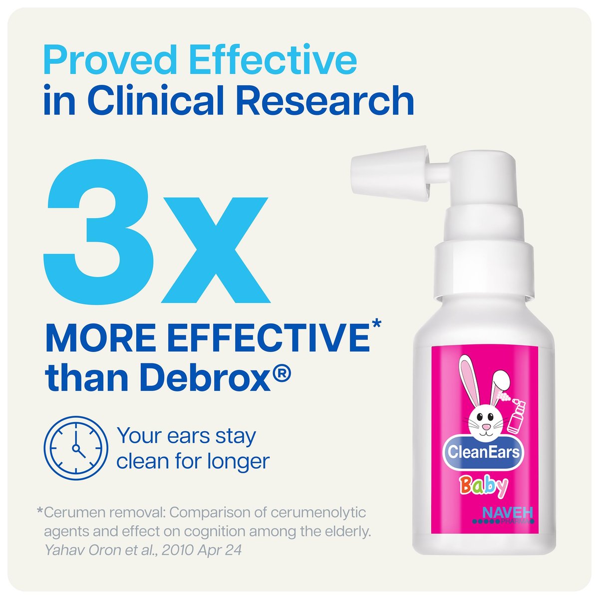 NAVEH PHARMA® CleanEars Baby – Ohrenspray für Babys & Kinder – Schnell wirkender Ohrenschmalzentferner – Baut Ohrenschmalz auf und löst es in nur einer Anwendung – Klinisch erwiesen 300 % wirksamer – Sanft & sicher – 15 ml