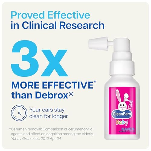 NAVEH PHARMA® CleanEars Baby – Ohrenspray für Babys & Kinder – Schnell wirkender Ohrenschmalzentferner – Baut Ohrenschmalz auf und löst es in nur einer Anwendung – Klinisch erwiesen 300 % wirksamer – Sanft & sicher – 15 ml