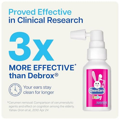 NAVEH PHARMA® CleanEars Baby – Ohrenspray für Babys & Kinder – Schnell wirkender Ohrenschmalzentferner – Baut Ohrenschmalz auf und löst es in nur einer Anwendung – Klinisch erwiesen 300 % wirksamer – Sanft & sicher – 15 ml