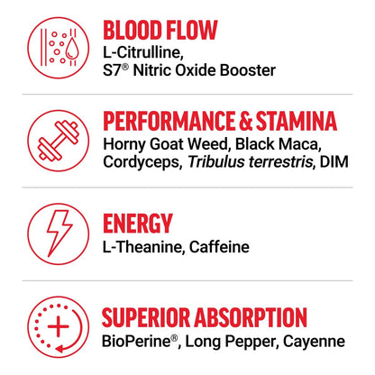 Force Factor Score! XXL Stickstoffmonoxid-Booster für Männer mit L-Citrullin, Bockshornklee, Schwarzer Maca & Tribulus Terrestris – Steigert Ausdauer, Energie und körperliche Leistungsfähigkeit, 30 Tabletten