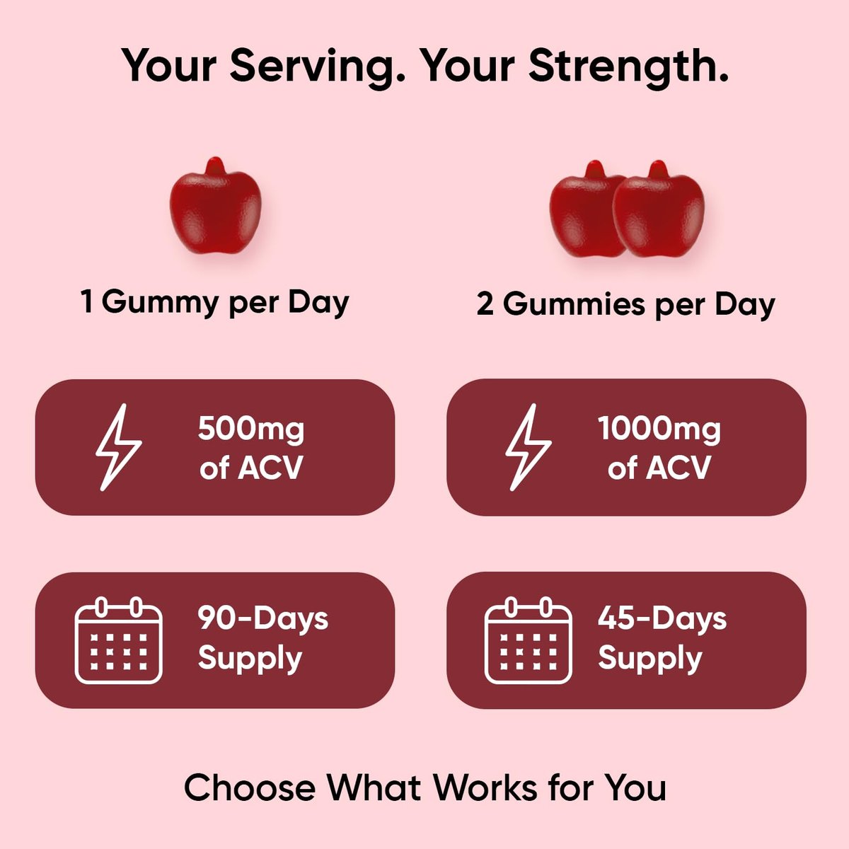 WeightWorld Apfelessig Gummies 1000mg mit der Mutter + Vitamin C, B12, B9, B6, Rote Bete | ACV Gummies für Verdauung, Stoffwechsel, Entgiftung & Reinigung | Vegane Apfelessig Gummies mit Mutter, 90 Stück