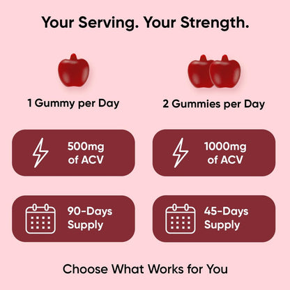 WeightWorld Apfelessig Gummies 1000mg mit der Mutter + Vitamin C, B12, B9, B6, Rote Bete | ACV Gummies für Verdauung, Stoffwechsel, Entgiftung & Reinigung | Vegane Apfelessig Gummies mit Mutter, 90 Stück
