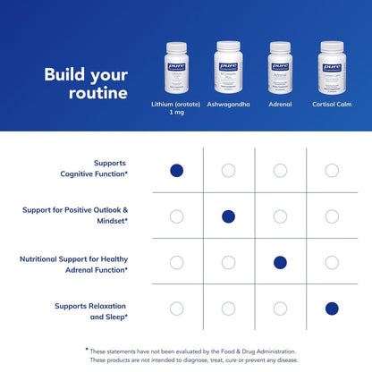 Pure Encapsulations Lithium (Orotate) 1 mg – Unterstützung für Ruhe und Ausgeglichenheit | 90 Kapseln