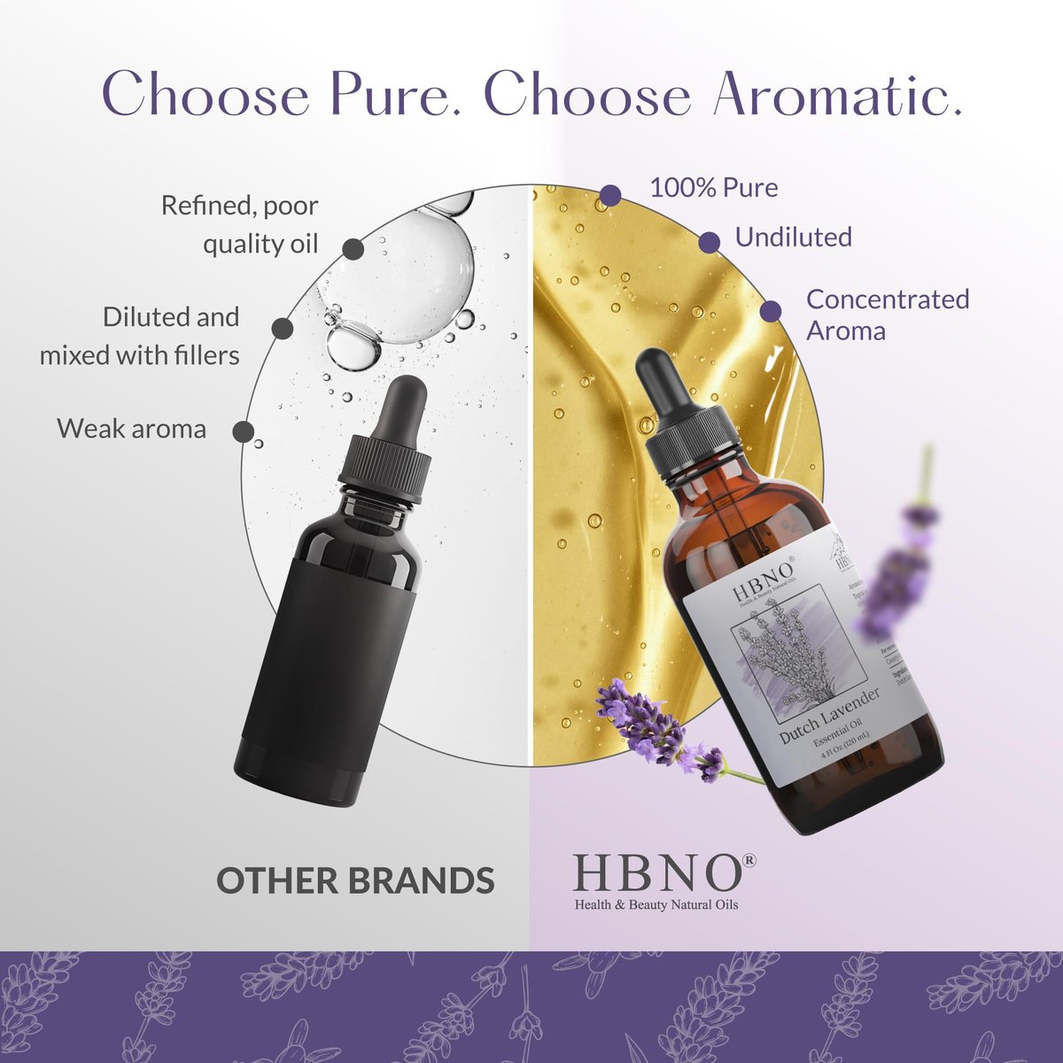 HBNO Kalifornisches Lavendelöl 120 ml - Natürliches ätherisches Öl für Haut, Reinigung, Aromatherapie, DIY & Diffuser