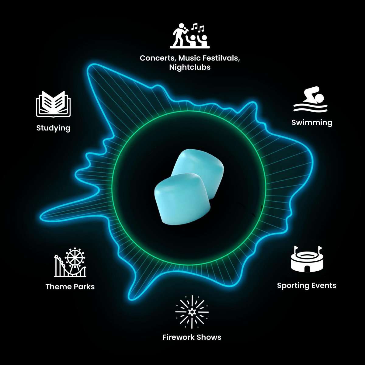 Eargasm Squishies – Blaue formbare Mehrzweck-Ohrstöpsel: Geräuschreduzierung, wasserdicht, luftdicht für Schlafen, Schnarchen, Arbeiten, Lernen, Schwimmen und mehr – inklusive Aufbewahrungsbox