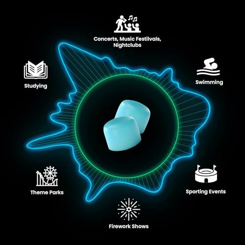 Eargasm Squishies – Blaue formbare Mehrzweck-Ohrstöpsel: Geräuschreduzierung, wasserdicht, luftdicht für Schlafen, Schnarchen, Arbeiten, Lernen, Schwimmen und mehr – inklusive Aufbewahrungsbox