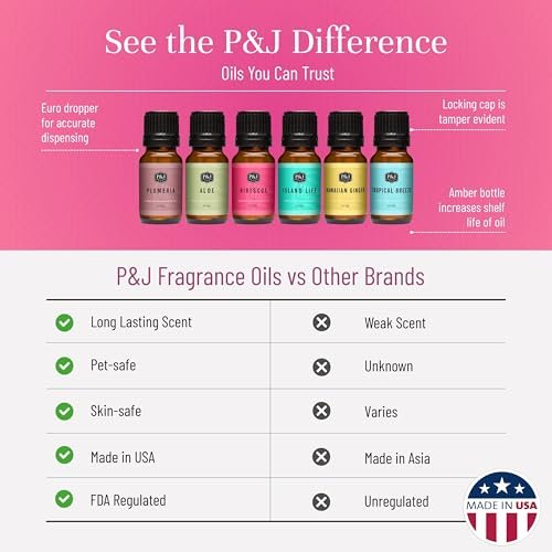 P&J Trading Duftöl Hawaiian Set | Hibiskus, Inselleben, Hawaiianischer Ingwer, Tropische Brise, Plumeria, Aloe Düfte für Kerzenherstellung, Frischduft, Seifenherstellung, Diffuser Öle