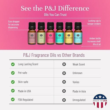 P&J Trading Duftöl Hawaiian Set | Hibiskus, Inselleben, Hawaiianischer Ingwer, Tropische Brise, Plumeria, Aloe Düfte für Kerzenherstellung, Frischduft, Seifenherstellung, Diffuser Öle