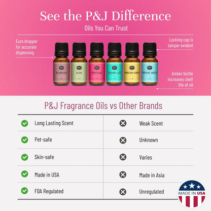 P&J Trading Duftöl Hawaiian Set | Hibiskus, Inselleben, Hawaiianischer Ingwer, Tropische Brise, Plumeria, Aloe Düfte für Kerzenherstellung, Frischduft, Seifenherstellung, Diffuser Öle