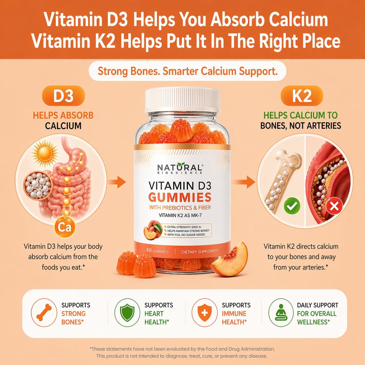 Zuckerfreie Vitamin D3 K2 Gummies 5000 IE + K2 MK7 80 mcg – Vitamin D Gummies für Erwachsene mit Präbiotika & Ballaststoffen – Unterstützt Knochen, Immunsystem, Herzgesundheit & Stimmung – Glutenfrei, Natürlicher Pfirsichgeschmack