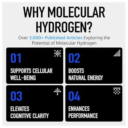 DRINK HRW Rejuvenation Molecular Hydrogen Wasserstoff Tabletten: 12 ppm H2, patentiert, hergestellt in den USA, IHSA-zertifiziertes Wasserstoff- und Magnesiumpräparat. Unterstützt Energie, Erholung, kognitive Funktion (Himbeere, 30 Stück)
