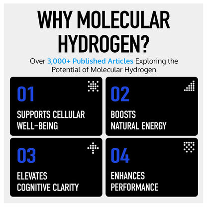 DRINK HRW Rejuvenation Molecular Hydrogen Wasserstoff-Tabletten: 12 ppm H2, patentiert, in USA hergestellt, IHSA-zertifiziertes Wasserstoff- & Magnesiumpräparat. Unterstützt Energie, Erholung, kognitive Funktion (ungeschmack, 30 Stück)
