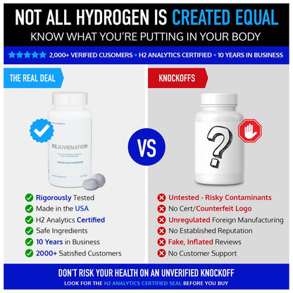 DRINK HRW Rejuvenation Molecular Hydrogen Wasserstoff-Tabletten: 12 ppm H2, patentiert, in USA hergestellt, IHSA-zertifiziertes Wasserstoff- & Magnesiumpräparat. Unterstützt Energie, Erholung, kognitive Funktion (ungeschmack, 30 Stück)