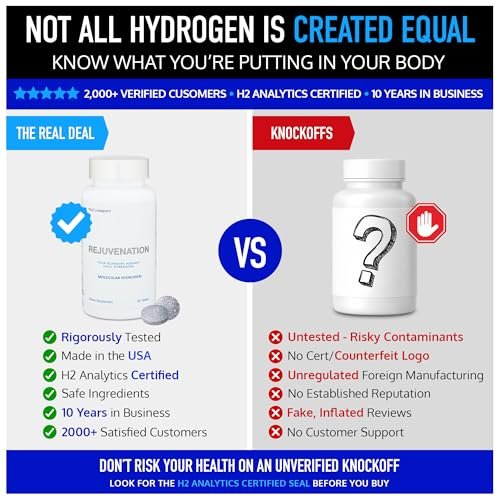 DRINK HRW Rejuvenation Molecular Hydrogen Wasserstoff-Tabletten: 12 ppm H2, patentiert, in USA hergestellt, IHSA-zertifiziertes Wasserstoff- & Magnesiumpräparat. Unterstützt Energie, Erholung, kognitive Funktion (ungeschmack, 30 Stück)