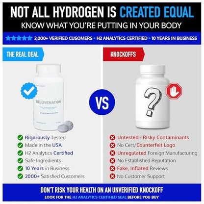 DRINK HRW Rejuvenation Molecular Hydrogen Wasserstoff-Tabletten: 12 ppm H2, patentiert, in USA hergestellt, IHSA-zertifiziertes Wasserstoff- & Magnesiumpräparat. Unterstützt Energie, Erholung, kognitive Funktion (ungeschmack, 30 Stück)