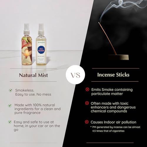 Aromafume Nag Champa Natural Mist Spray 100 ml – Raumspray mit Sandelholz, Jasmin, Ylang-Ylang & Champa-Blütenextrakt – Ideal für Meditation & Rituale – Alkoholfrei, ungiftig & vegan