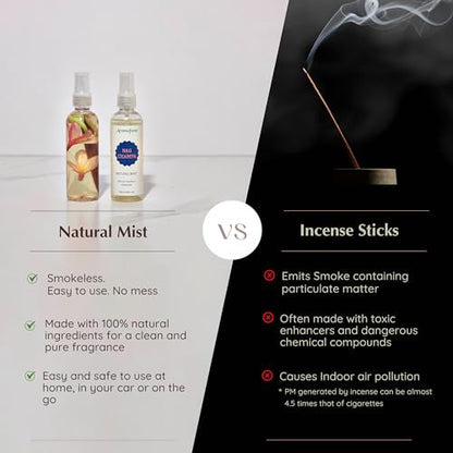 Aromafume Nag Champa Natural Mist Spray 100 ml – Raumspray mit Sandelholz, Jasmin, Ylang-Ylang & Champa-Blütenextrakt – Ideal für Meditation & Rituale – Alkoholfrei, ungiftig & vegan
