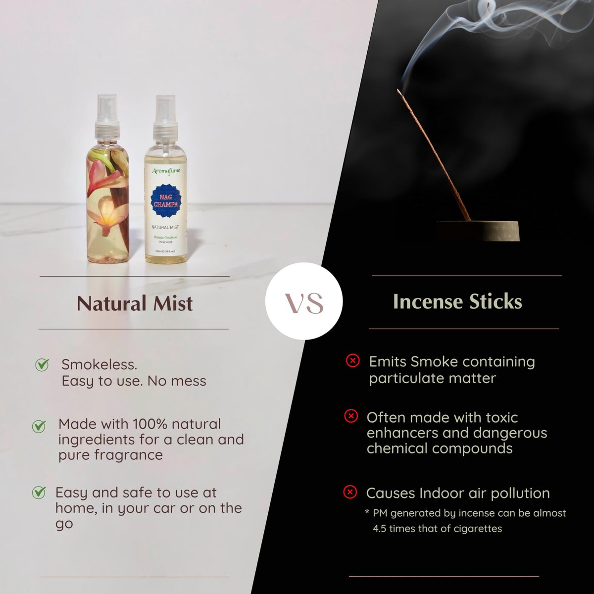 Aromafume Nag Champa Natural Mist Spray 100 ml – Raumspray mit Sandelholz, Jasmin, Ylang-Ylang & Champa-Blütenextrakt – Ideal für Meditation & Rituale – Alkoholfrei, ungiftig & vegan