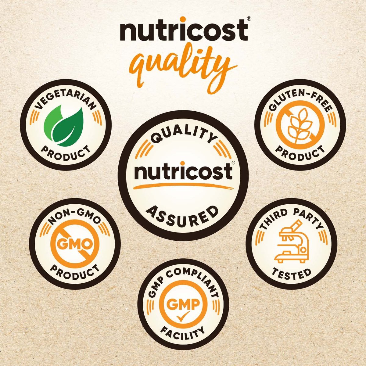 Nutricost Löwenmähne Pilz Kapseln 2100mg, 30 Portionen - CCOF Bio-zertifiziert, vegan, glutenfrei, 700mg pro Kapsel, 90 Kapseln