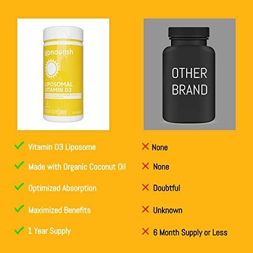 UpNourish Liposomales Vitamin D3 5000 IE Weichkapseln – 1-Jahresvorrat | Mit Bio-Kokosöl angereicherte Vitamin-D-Präparate zur Unterstützung von Knochen-, Zahn-, Herz-, Stimmungs- und Immungesundheit – Nicht-GVO, glutenfrei – 365 Stück