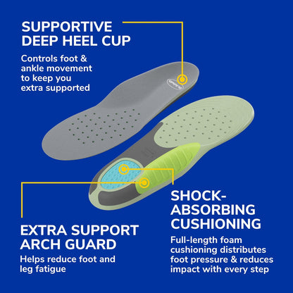 Dr. Scholl's Extra Support Einlegesohlen für Damen, Größe 6-11, 1 Paar: Entwickelt für plusgroße und große Frauen, Fußgewölbestützen - Hilft Rückenschmerzen und Fuß- & Beinermüdung zu reduzieren