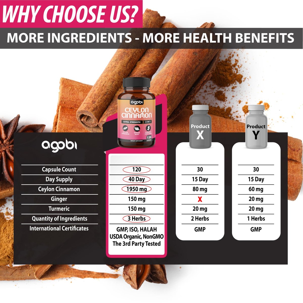 Ceylon-Zimt Kapseln mit Ingwerwurzel & Kurkuma Curcumin – 120 vegane Kapseln