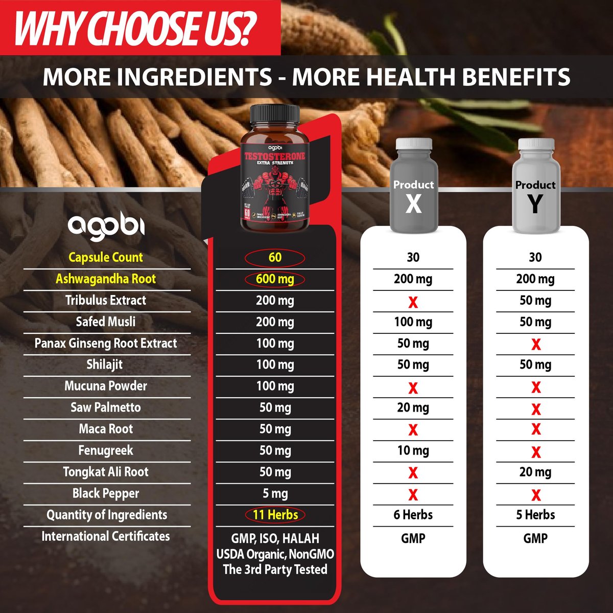 Testosteron Booster für Männer mit Ashwagandha, Tribulus, Ginseng & mehr - 11 Kräuter - Kraftunterstützung - 60 vegane Kapseln, 1 Monatsvorrat