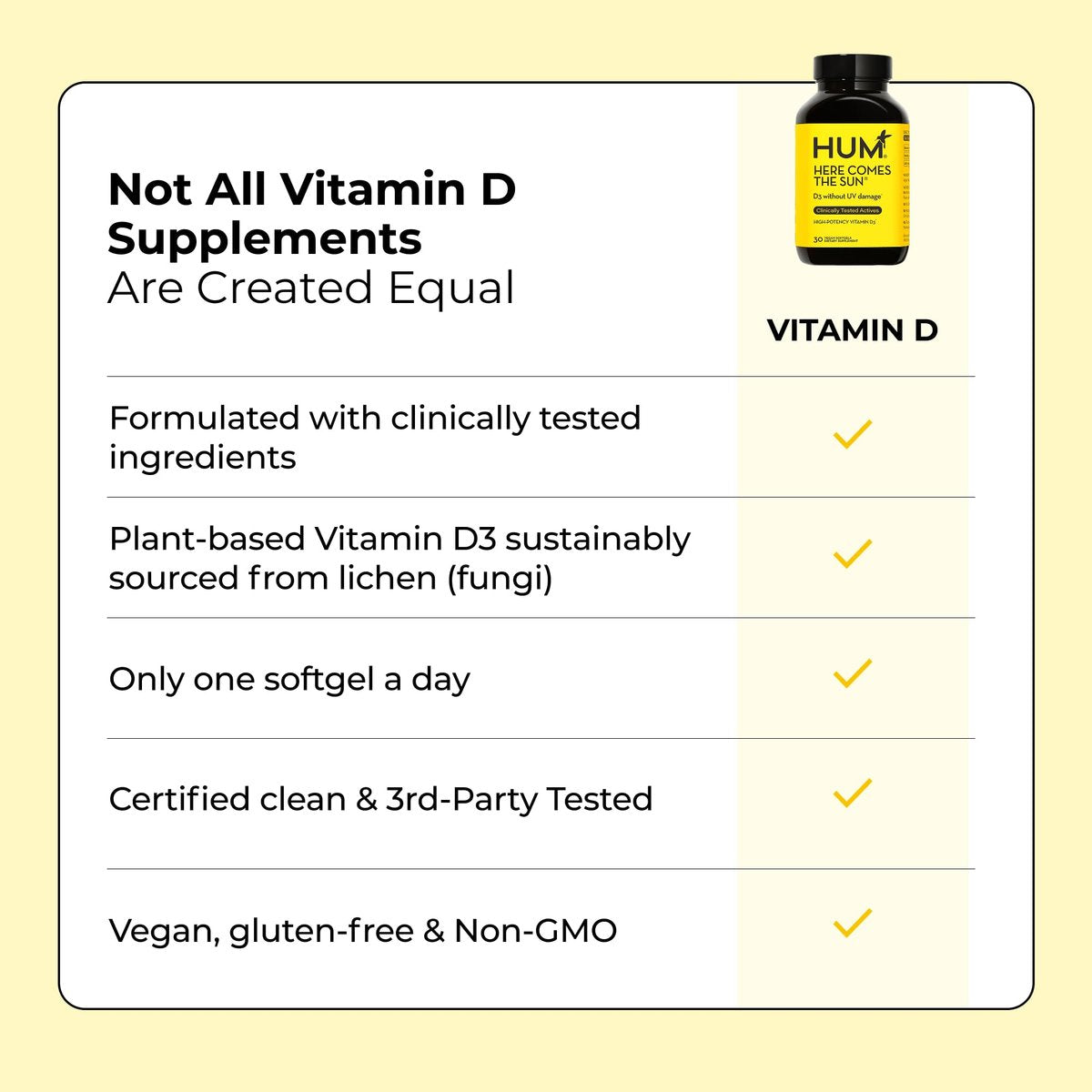 HUM Here Comes The Sun Immununterstützung mit Vitamin D für Männer und Frauen – 30 Kapseln für ein gesundes Immunsystem und starke Knochen