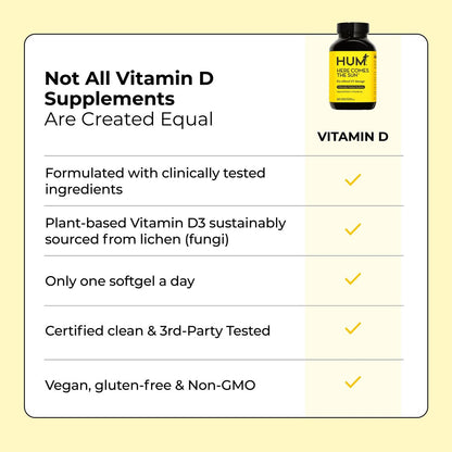 HUM Here Comes The Sun Immununterstützung mit Vitamin D für Männer und Frauen – 30 Kapseln für ein gesundes Immunsystem und starke Knochen