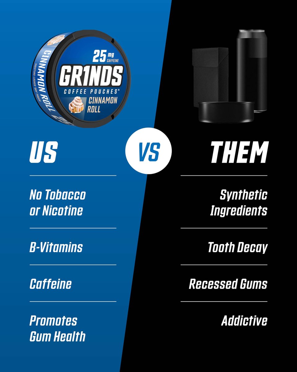 Grinds Coffee Pouches Zimtrolle Geschmack | 3 Dosen | Kaffeefreie Alternative | 18 Beutel pro Dose