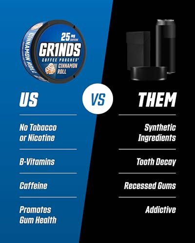 Grinds Coffee Pouches Zimtrolle Geschmack | 3 Dosen | Kaffeefreie Alternative | 18 Beutel pro Dose