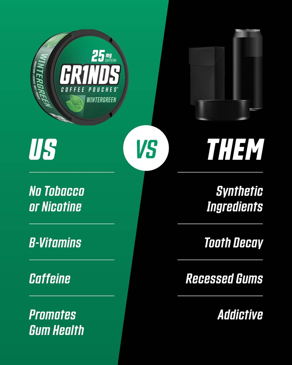 Grinds Coffee Pouches | Wintergreen Geschmack | 3 Dosen | Koffeinhaltige Kaffeealternative ohne Brühen | 18 Beutel pro Dose