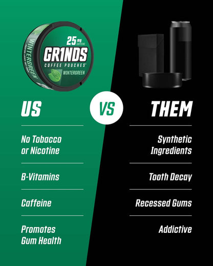Grinds Coffee Pouches | Wintergreen Geschmack | 3 Dosen | Koffeinhaltige Kaffeealternative ohne Brühen | 18 Beutel pro Dose