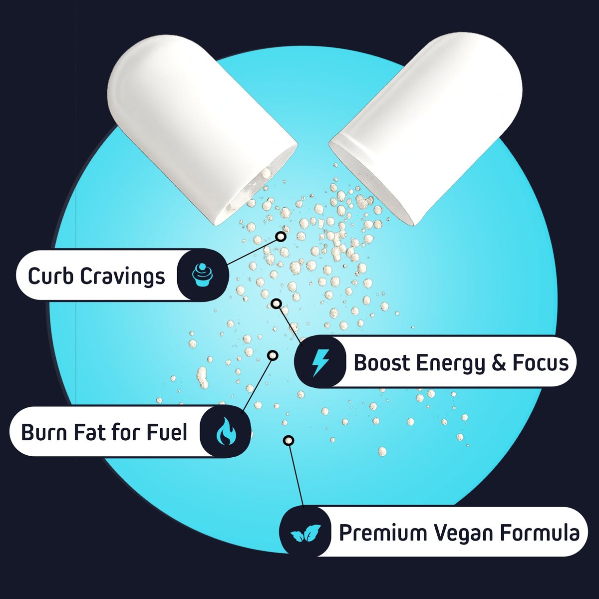 Herbtonics Keto BHB+ BioPerine Keto Kapseln – Exogene Ketone für Ketose-Unterstützung, Gewichtsmanagement, GLP-1-Unterstützung, Energie & Fokus – Vegan, Nicht-GMO – 60 Kapseln