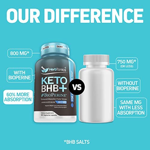 Herbtonics Keto BHB+ BioPerine Keto Kapseln – Exogene Ketone für Ketose-Unterstützung, Gewichtsmanagement, GLP-1-Unterstützung, Energie & Fokus – Vegan, Nicht-GMO – 60 Kapseln
