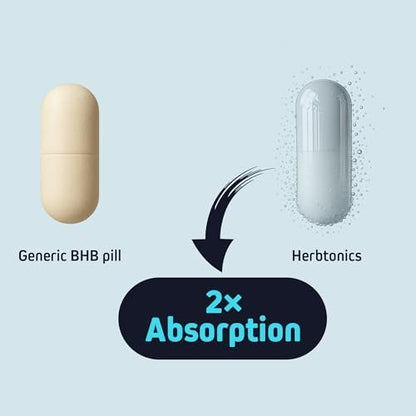 Herbtonics Keto BHB+ BioPerine Keto Kapseln – Exogene Ketone für Ketose-Unterstützung, Gewichtsmanagement, GLP-1-Unterstützung, Energie & Fokus – Vegan, Nicht-GMO – 60 Kapseln