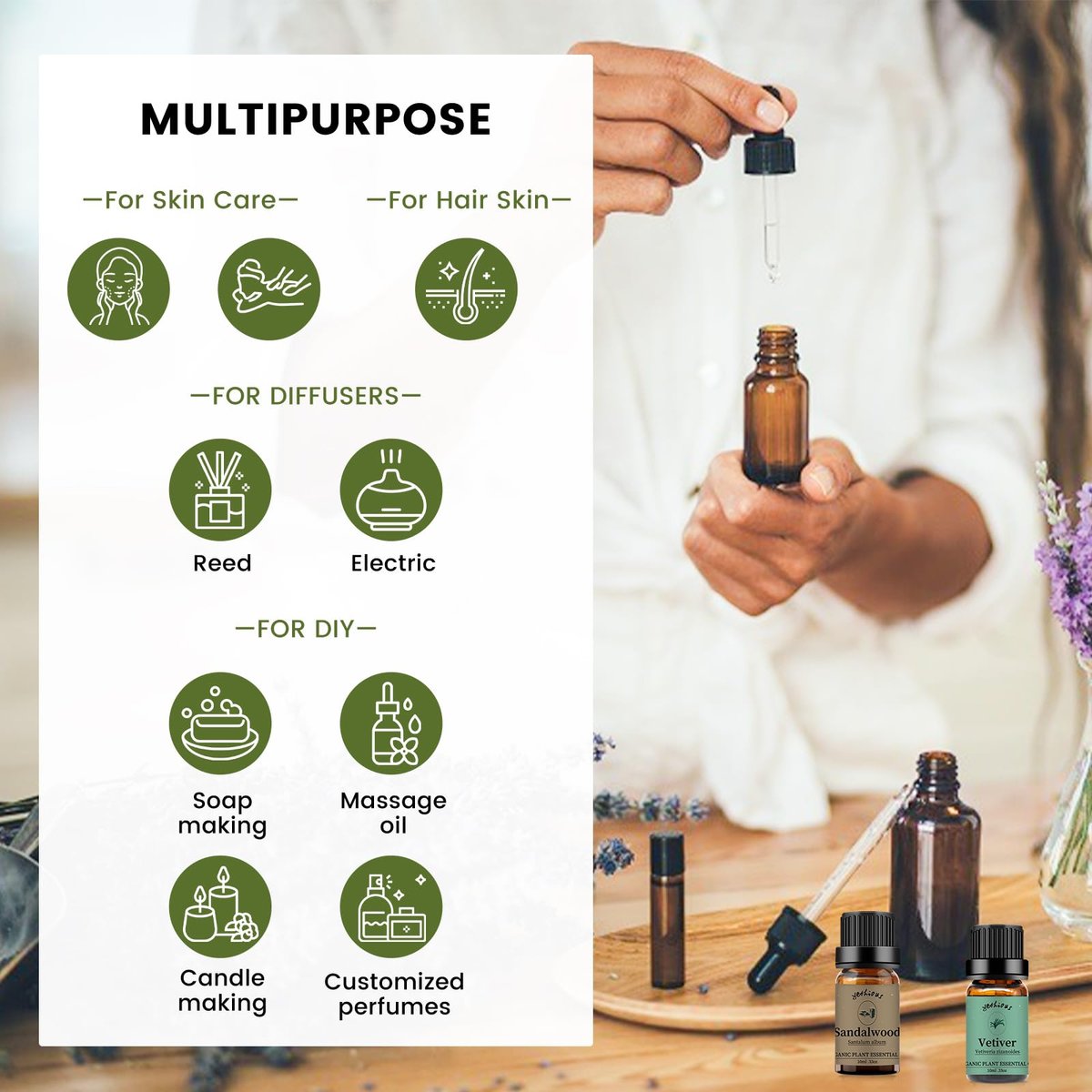 yethious Sandelholz-Vetiver Ätherisches Öl Set 100% Rein Bio Unverdünnt Aromatherapie Öle für Diffuser, Haut, Haare, Parfüm, Seife, Kerzenherstellung 2 x 10 ml