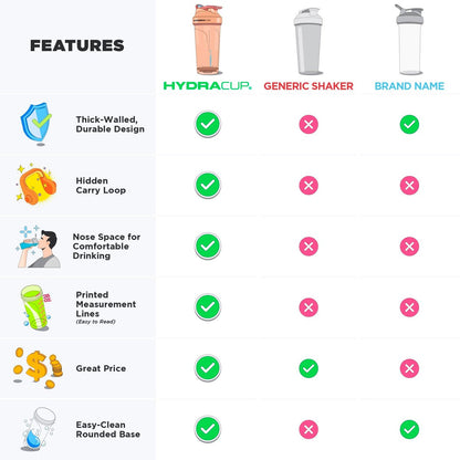 Hydra Cup Shaker-Becher 4er-Pack – 20 oz Mini-Shaker für Proteinshakes, BPA-frei, auslaufsicher, mit Schneebesen (OG Sport Mix)